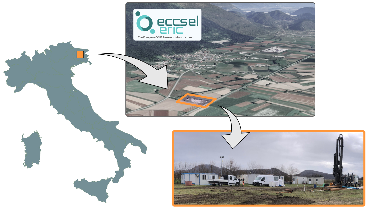 Pitop General Description